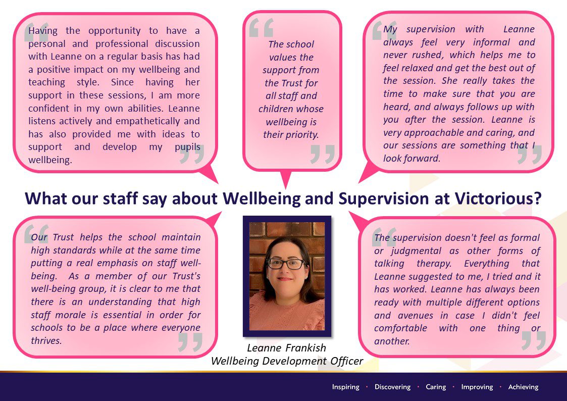 Nomination Submission Wellbeing Trust of the Year - Victorious Academies Trust